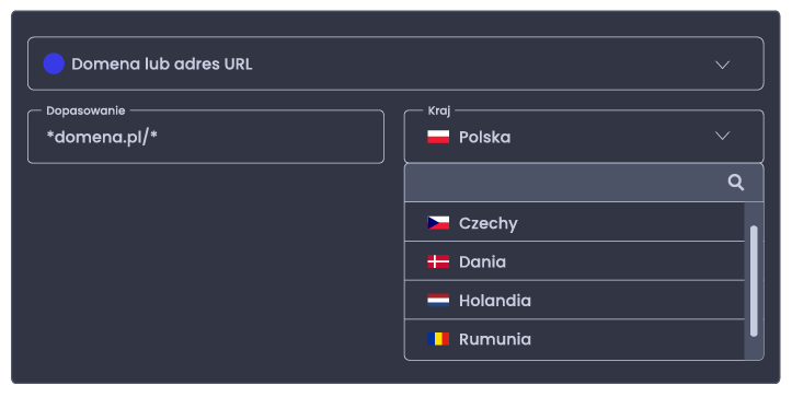 Data for 7 countries