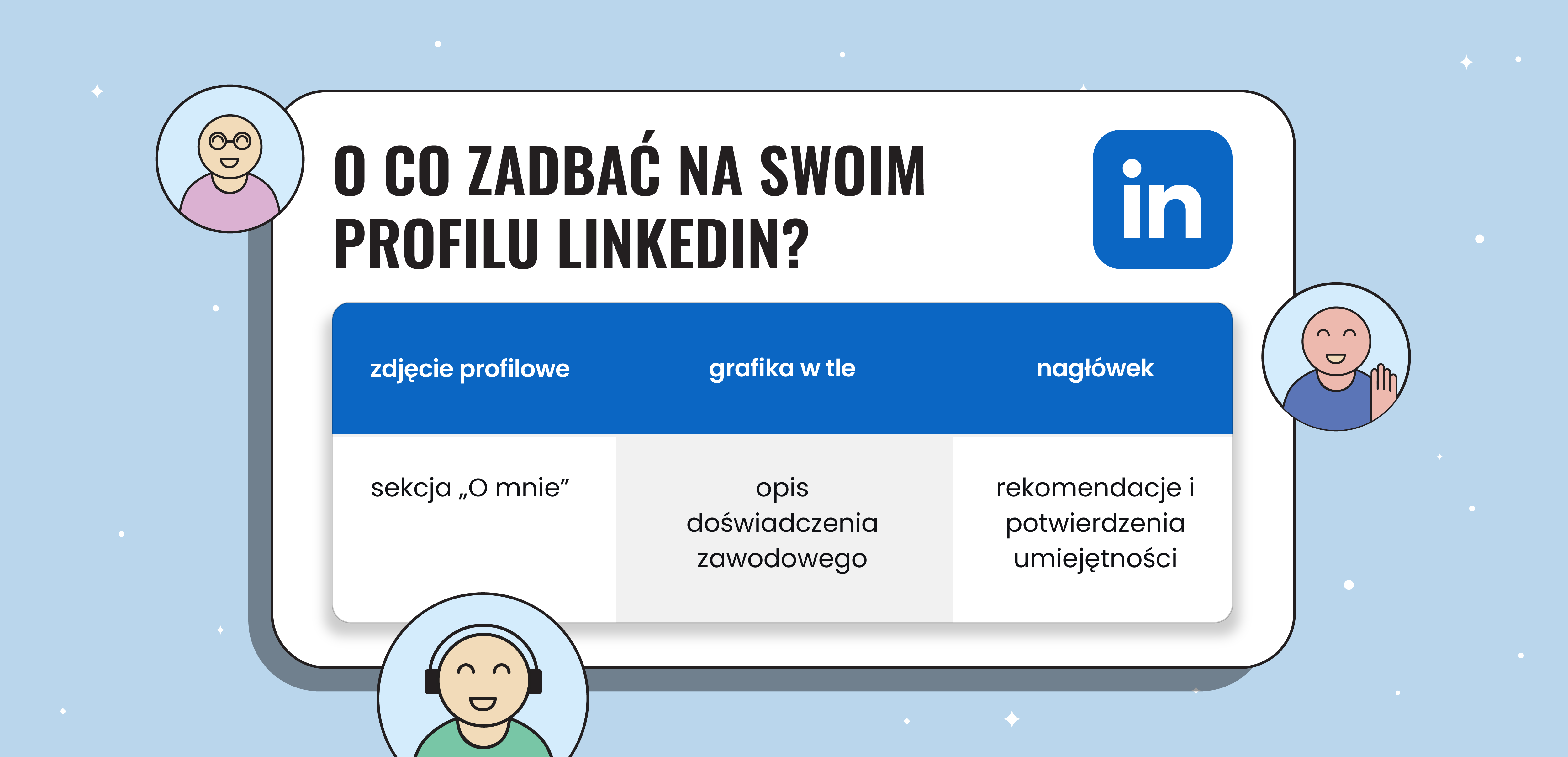 profil LinkedIn copywritera